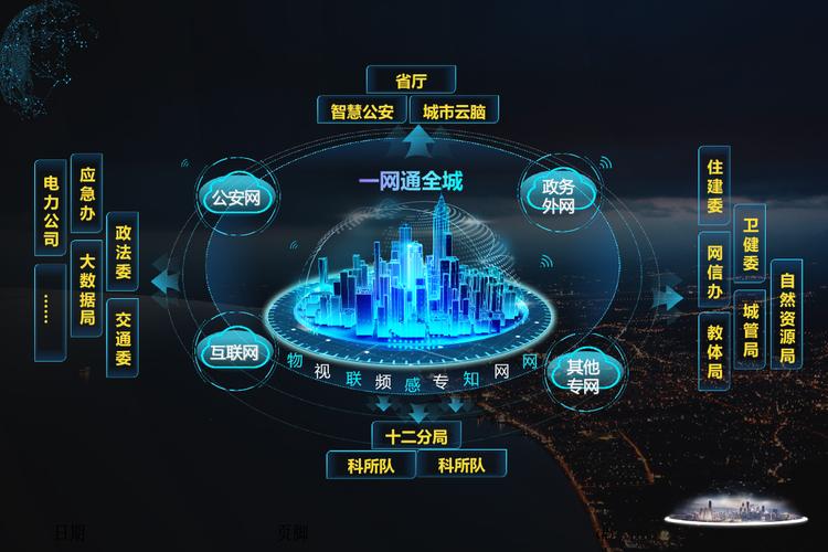 工程施工,计算机软件的研制,开发,生产,销售及维护;电子产品的生产