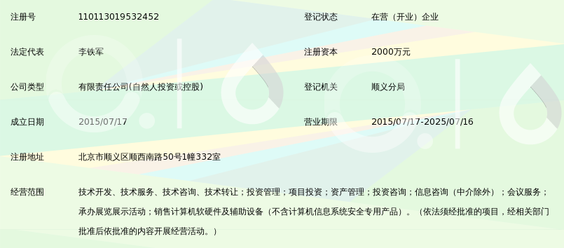 铁军光影(北京)科技_360百科
