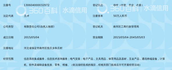 保定创赢信息技术服务_360百科